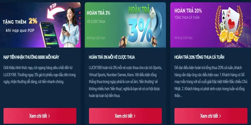 Hoàn trả casino 888sport code